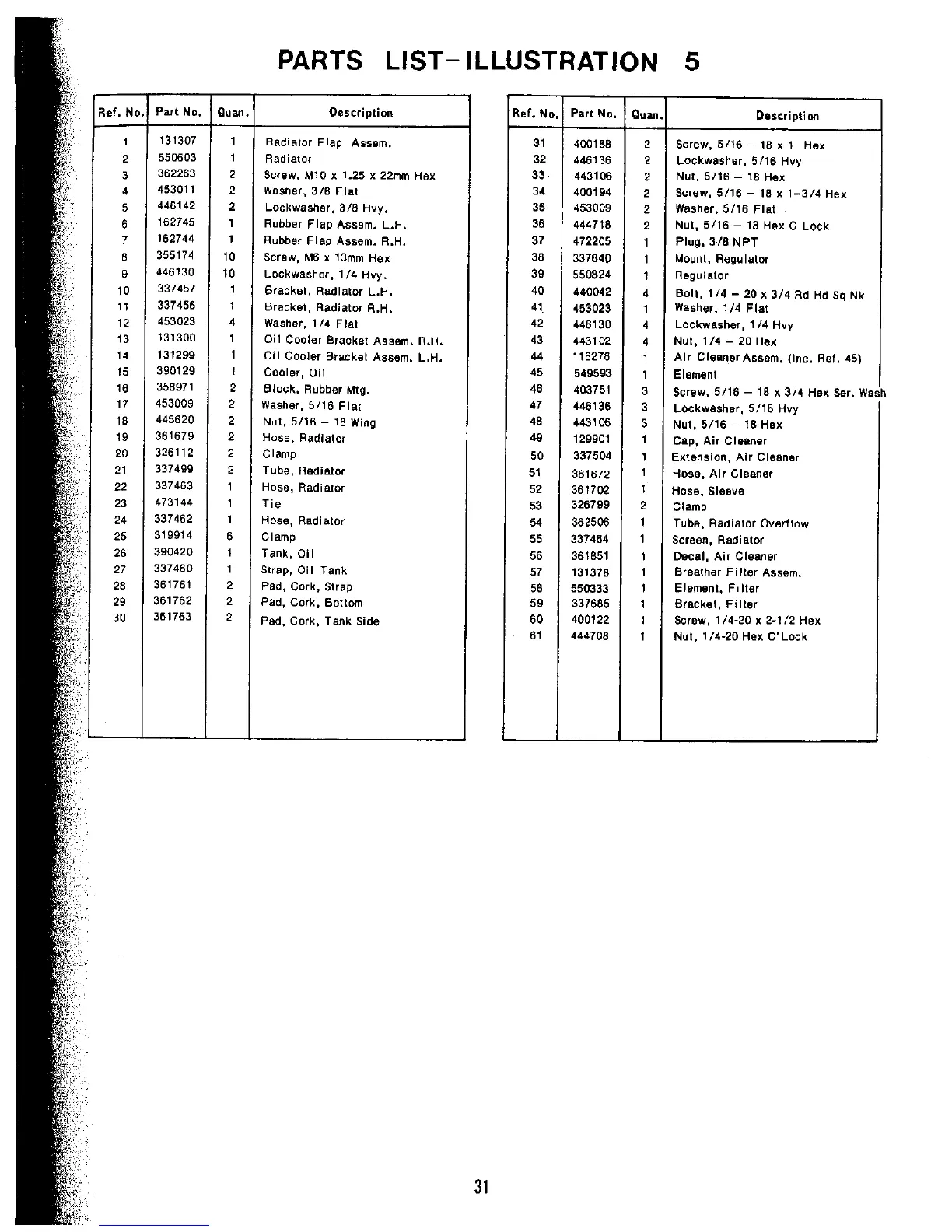 Page #31 background image