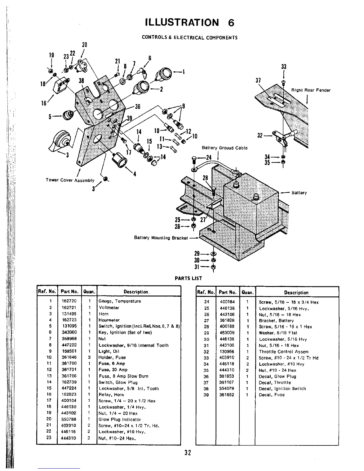 Page #32 background image