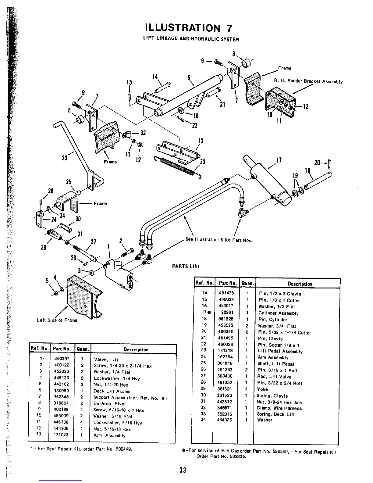 Page #33 background image