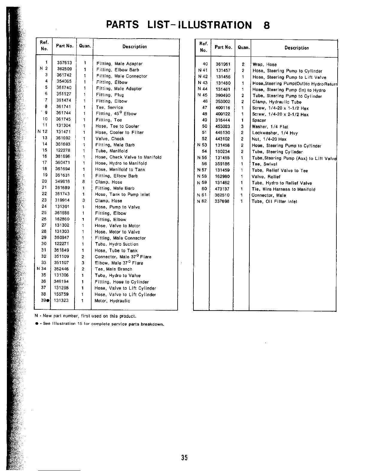Page #35 background image
