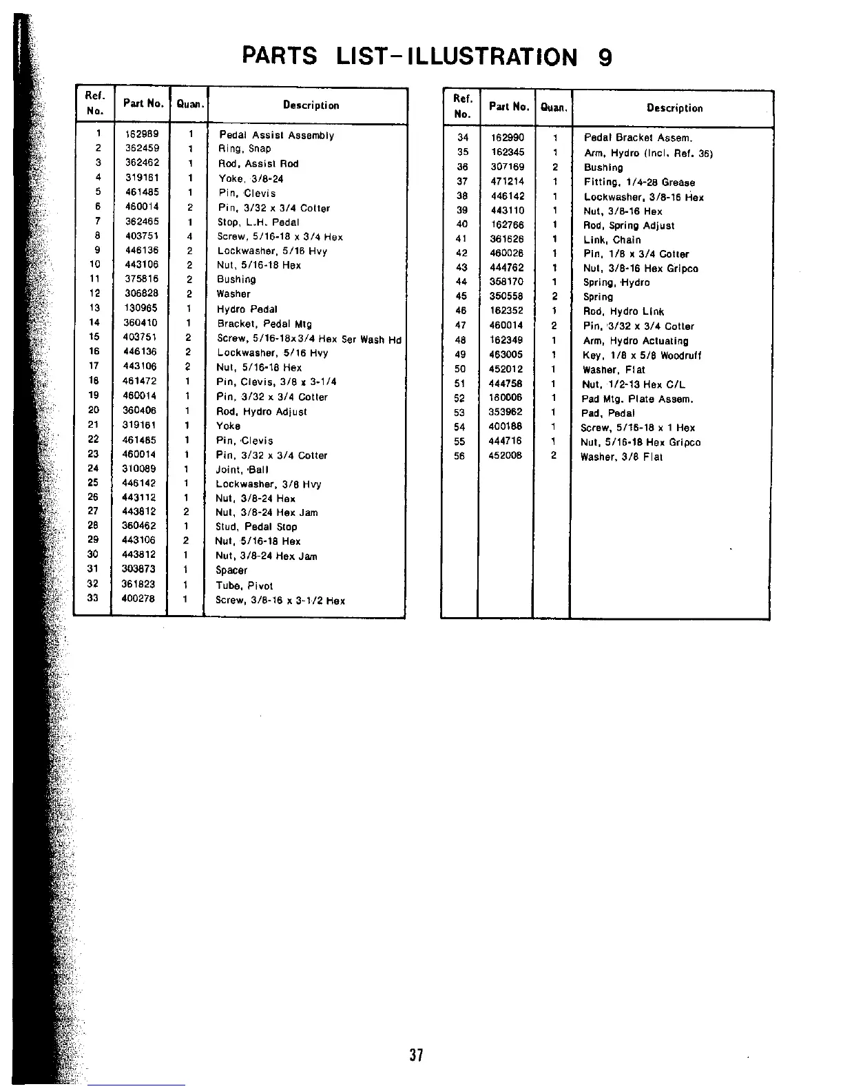 Page #37 background image
