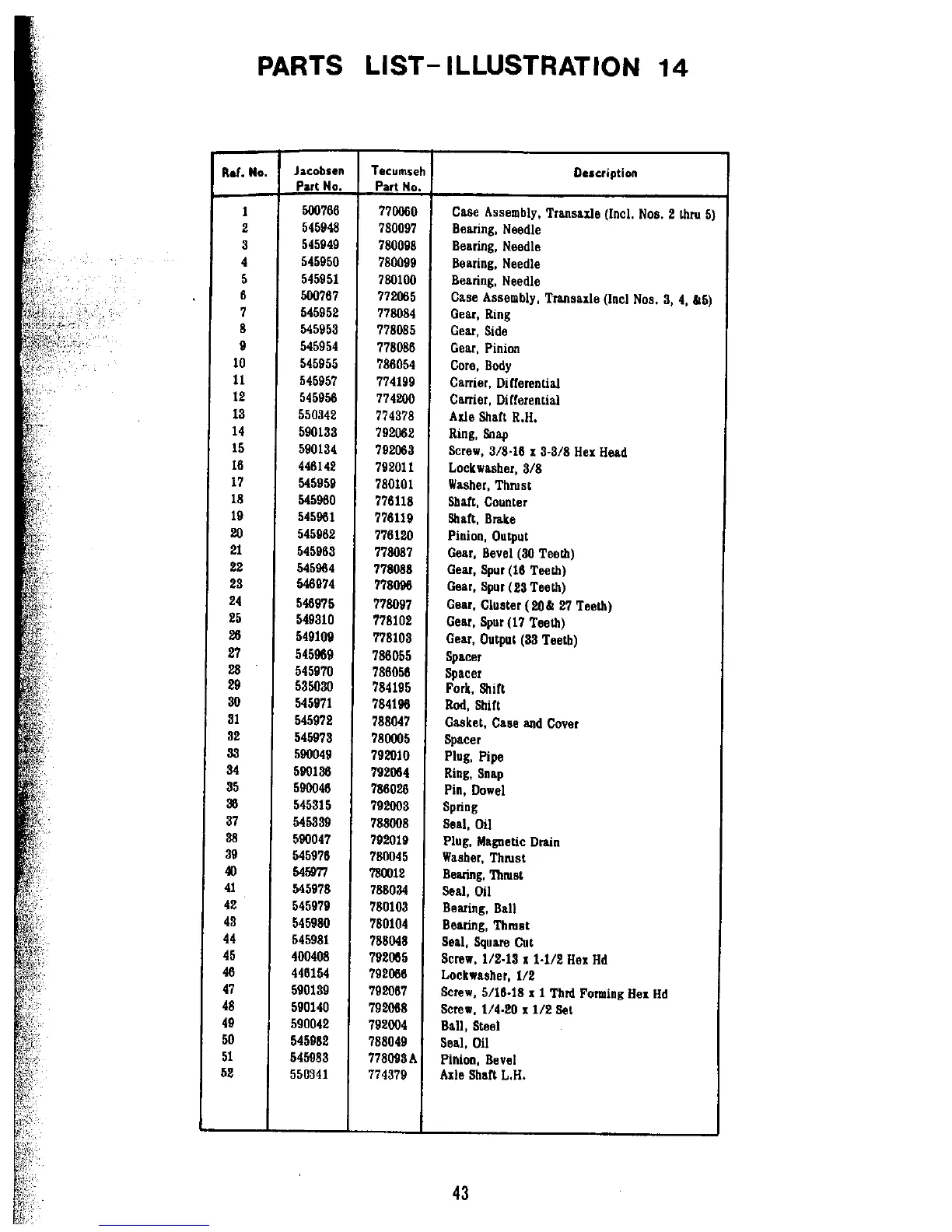 Page #43 background image