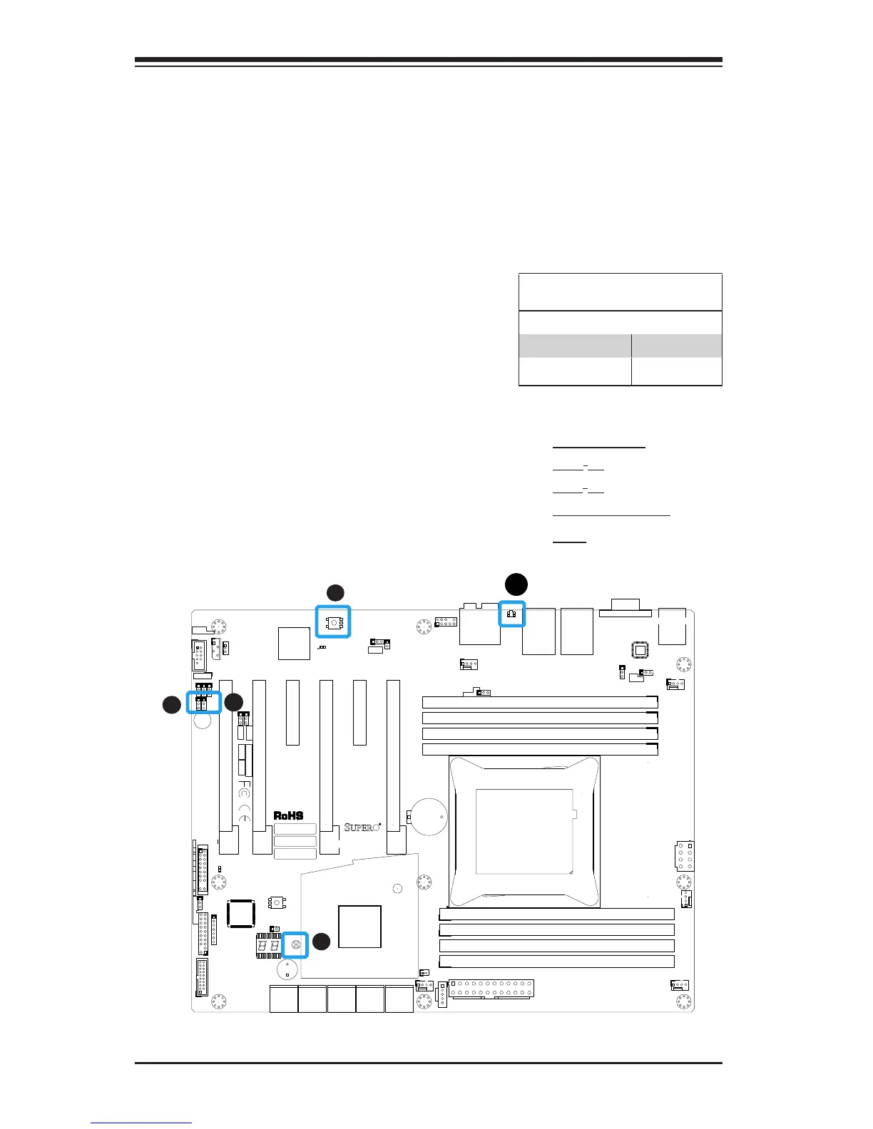 Page #58 background image