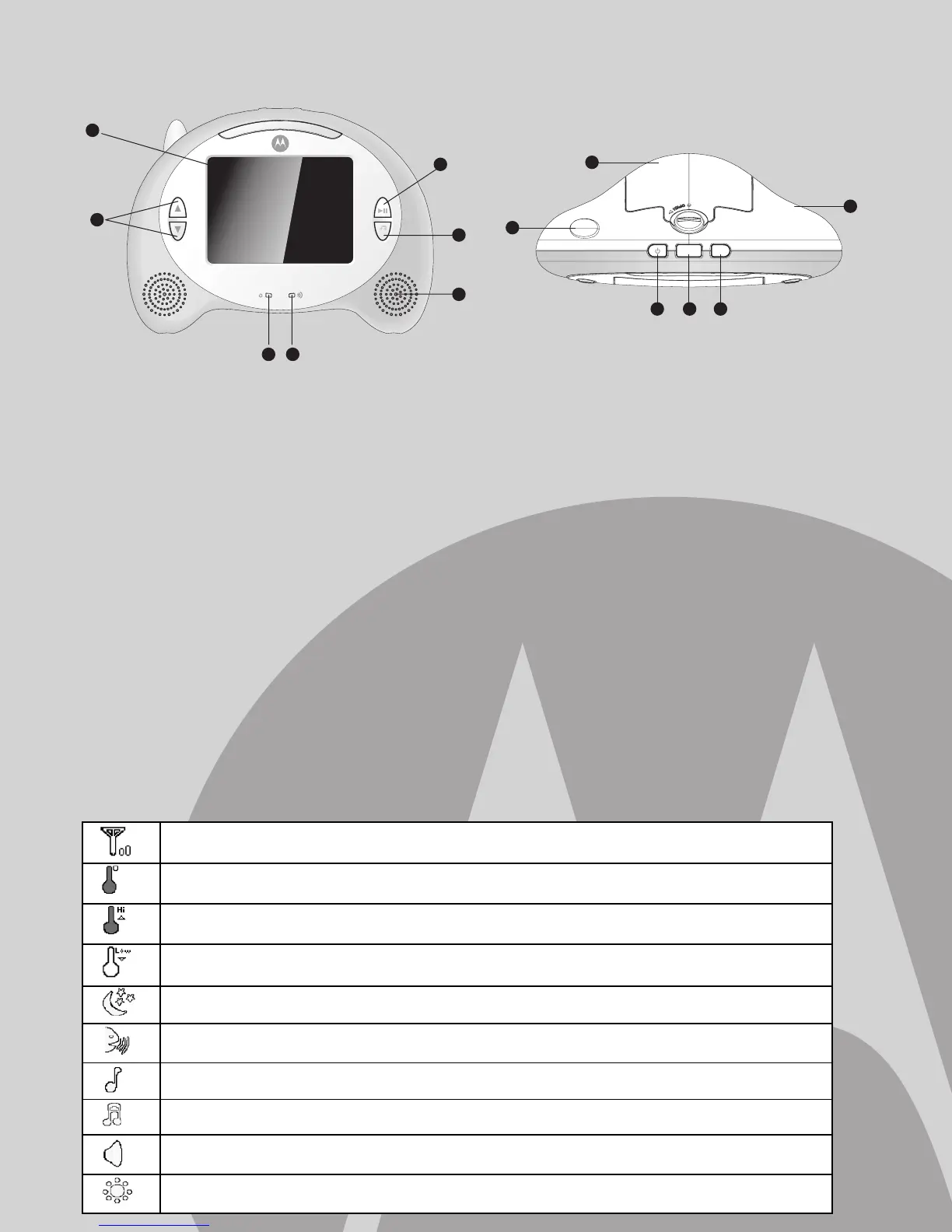 Page #3 background image