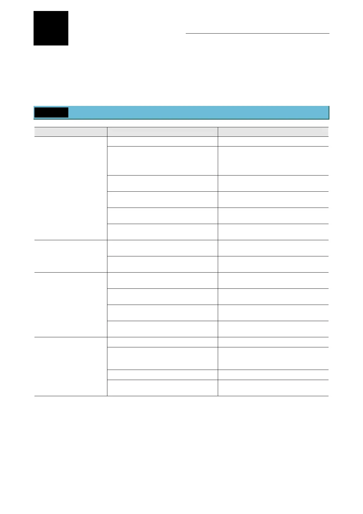 Page #120 background image