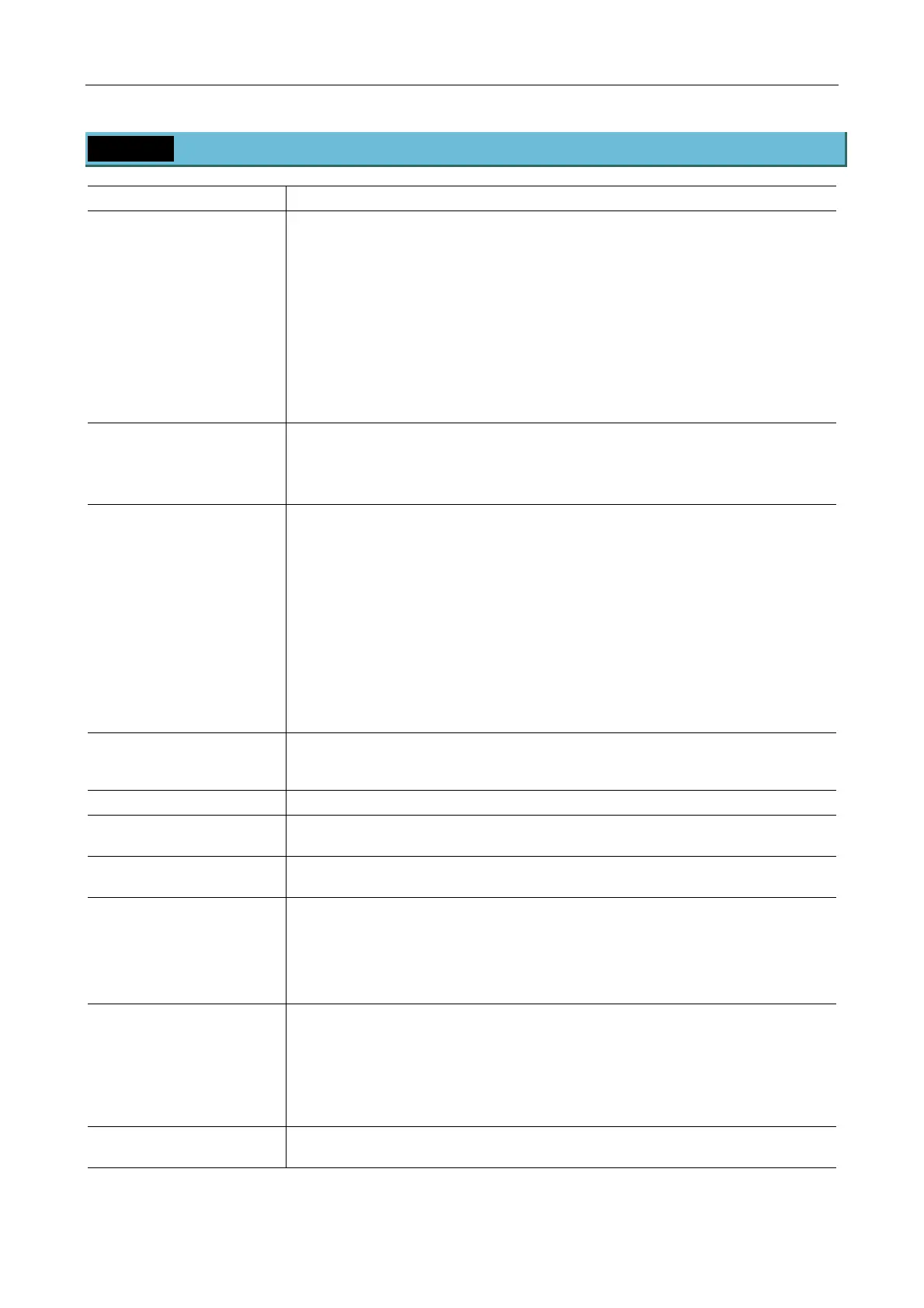 Page #128 background image