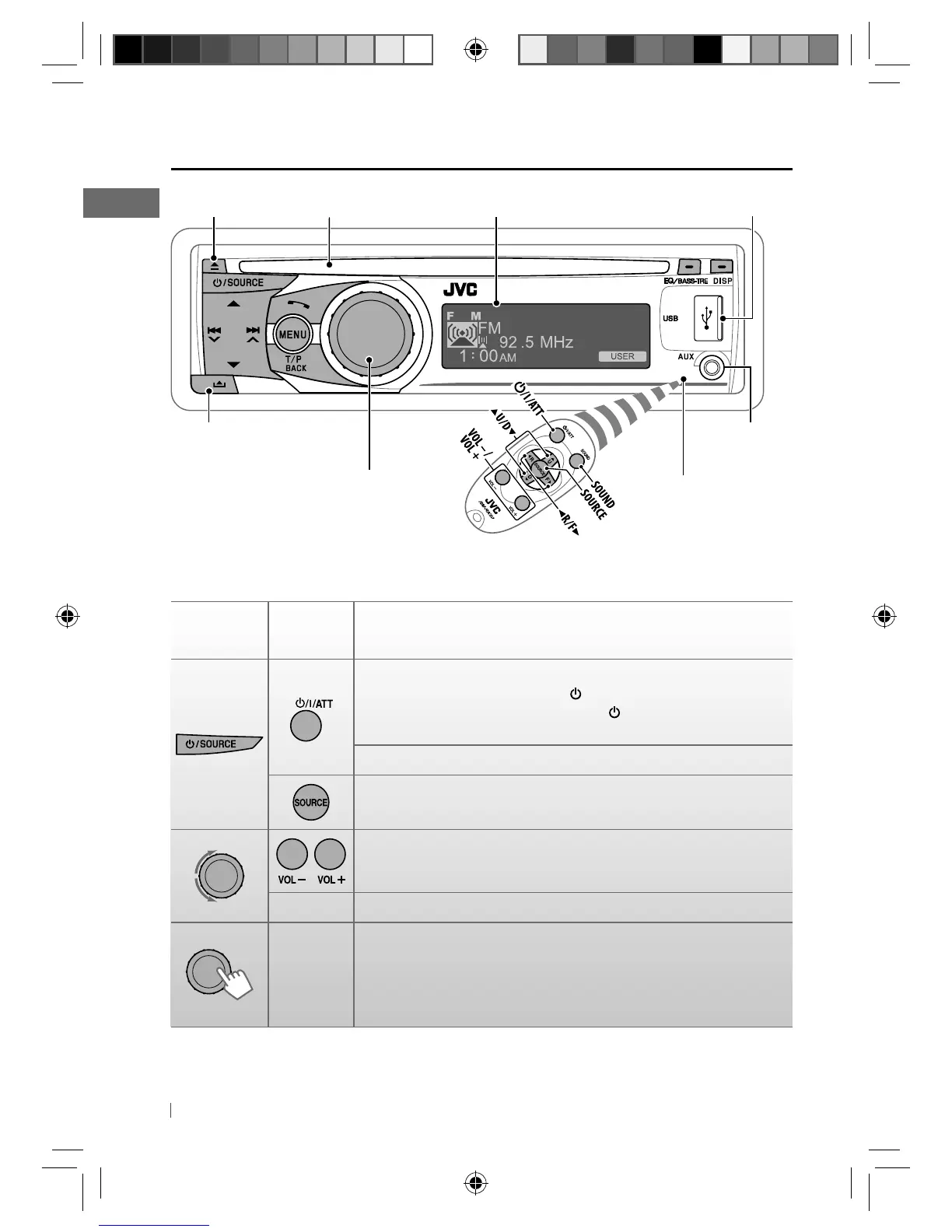 Page #6 background image