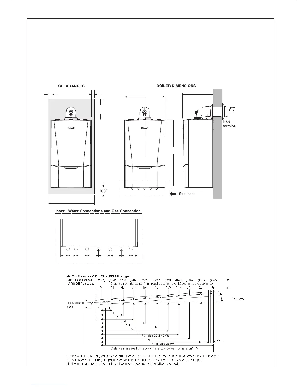 Page #10 background image