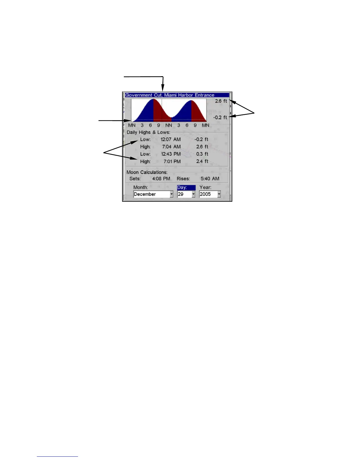 Page #96 background image