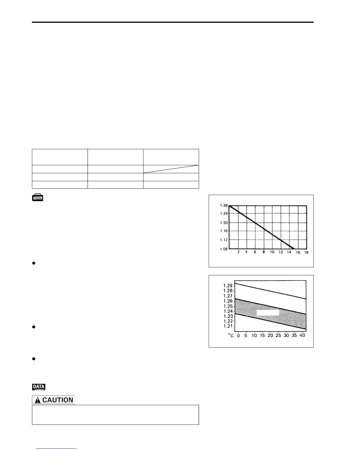 Page #150 background image