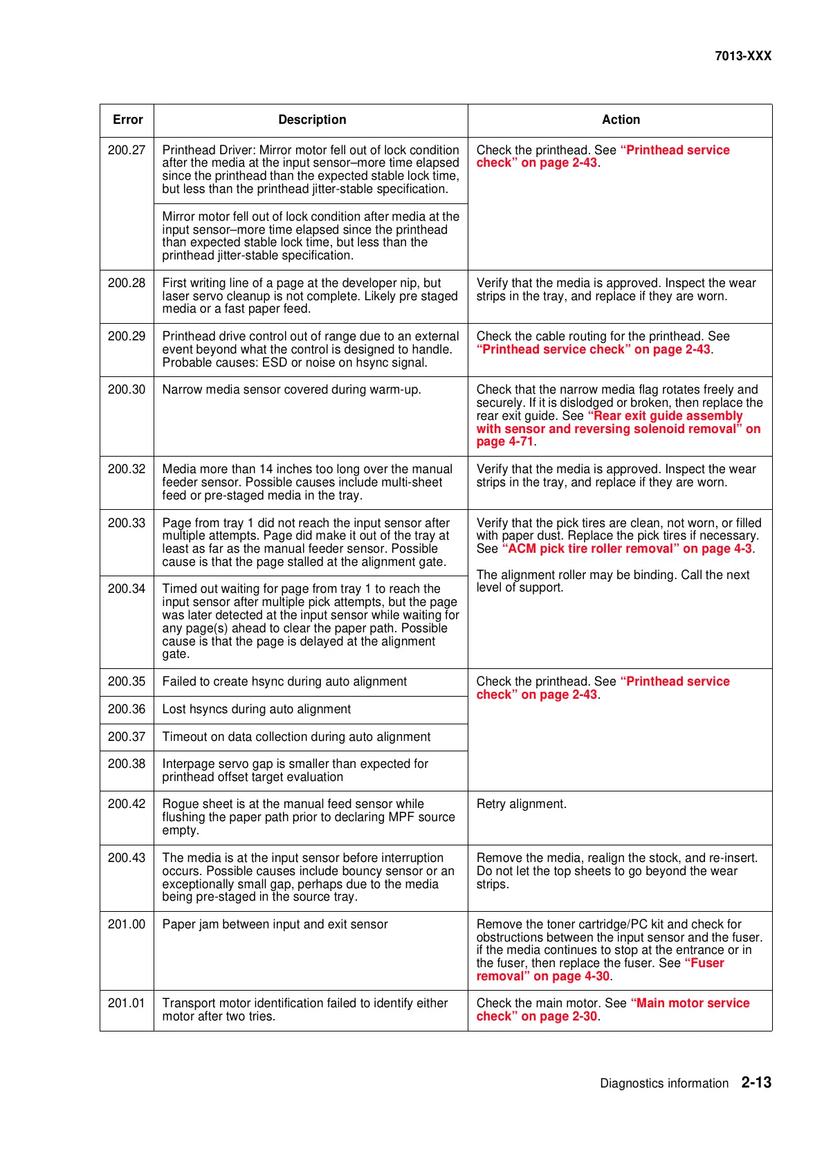 Page #47 background image