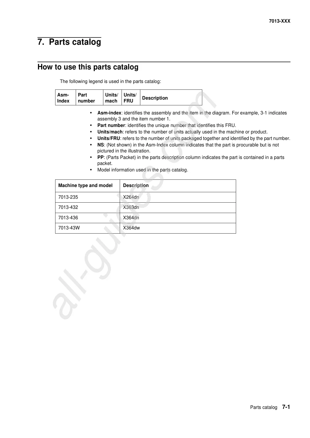 Page #231 background image