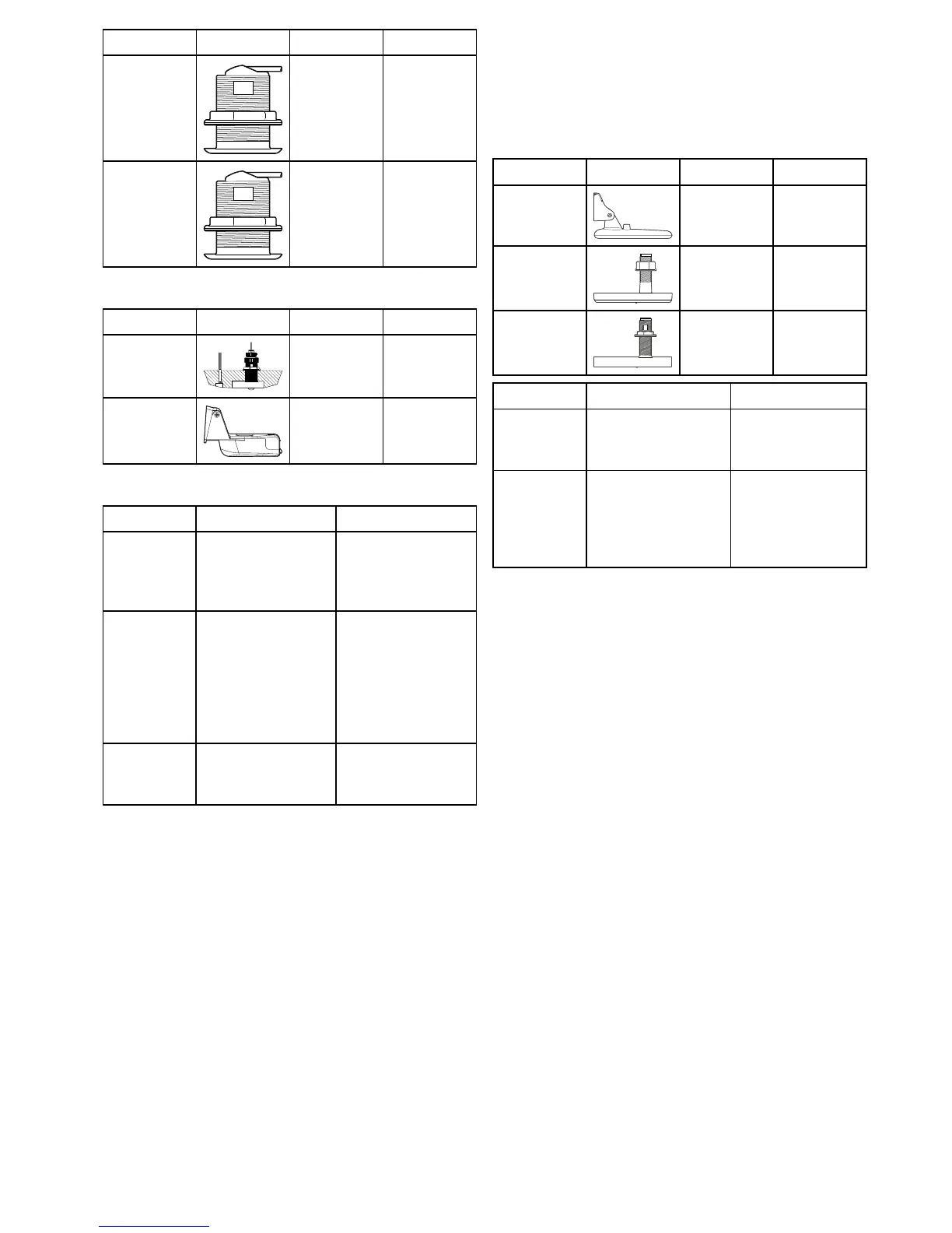 Page #131 background image