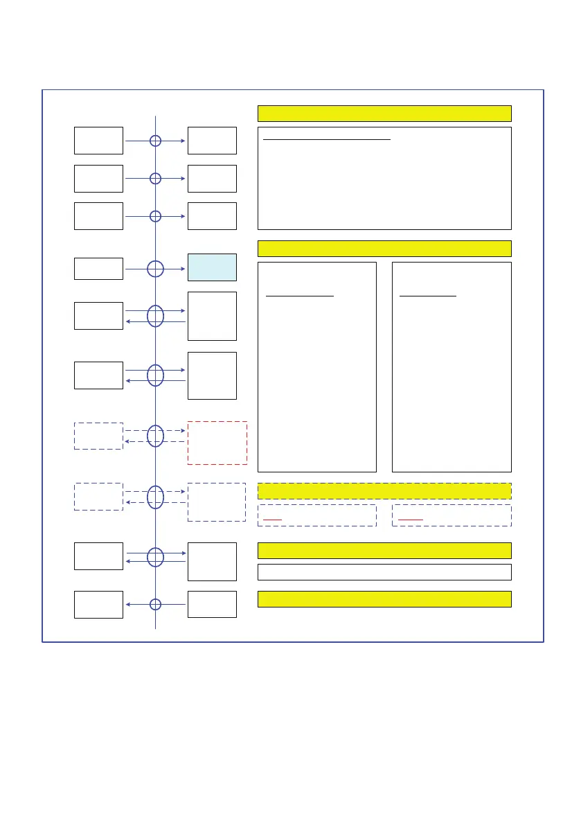 Page #93 background image