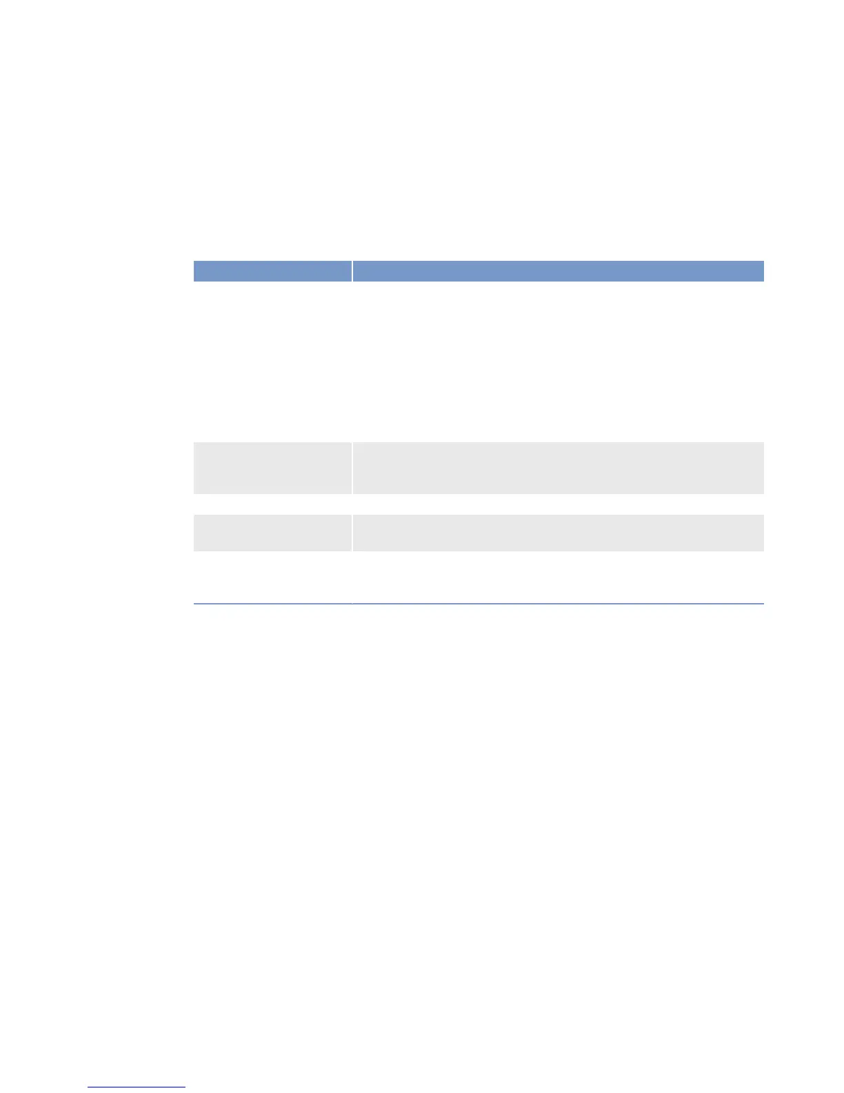 Page #145 background image