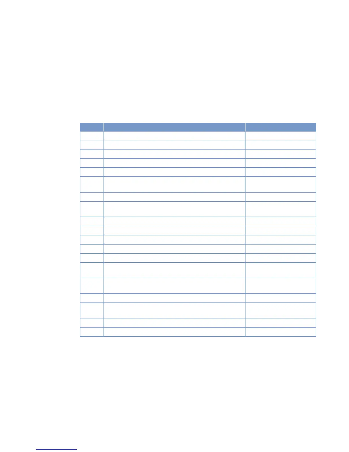 Page #147 background image