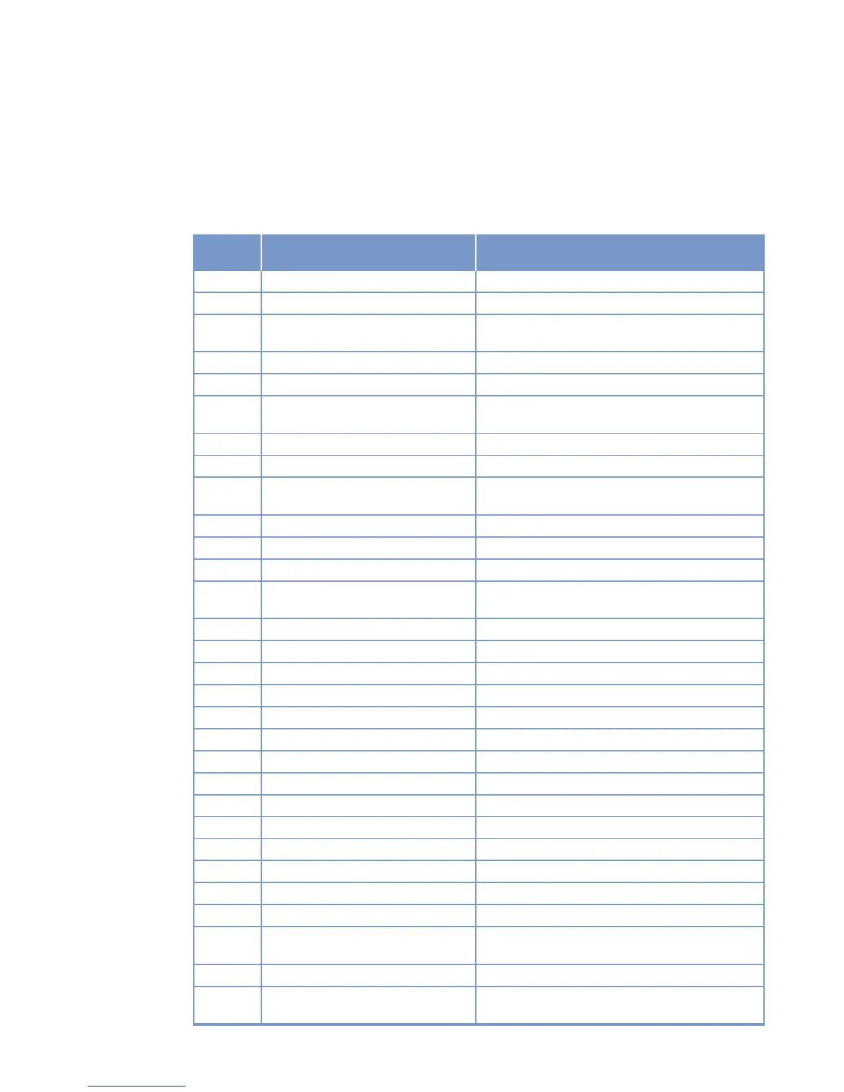 Page #247 background image