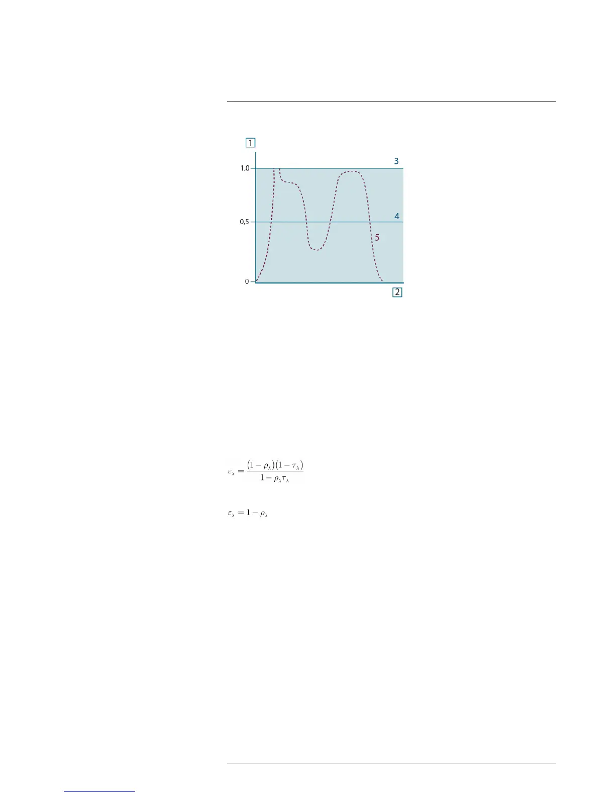 Page #102 background image