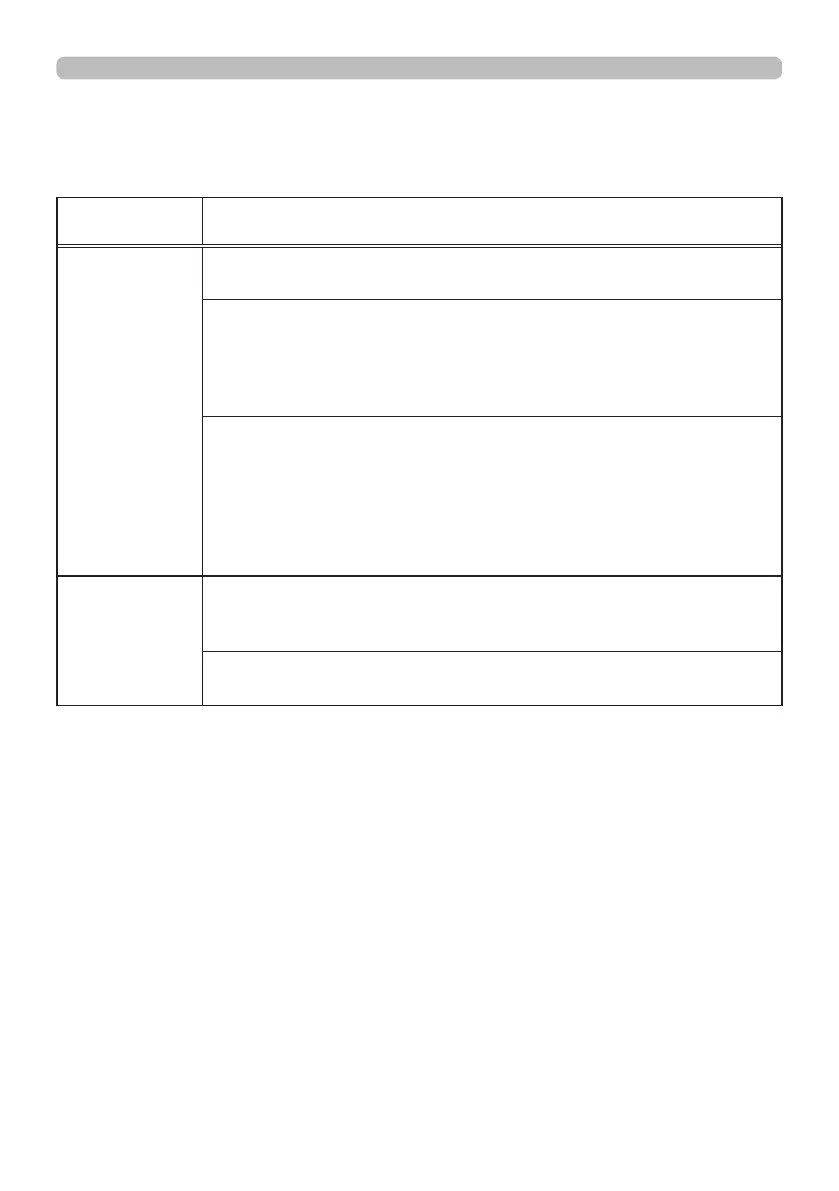 Page #124 background image