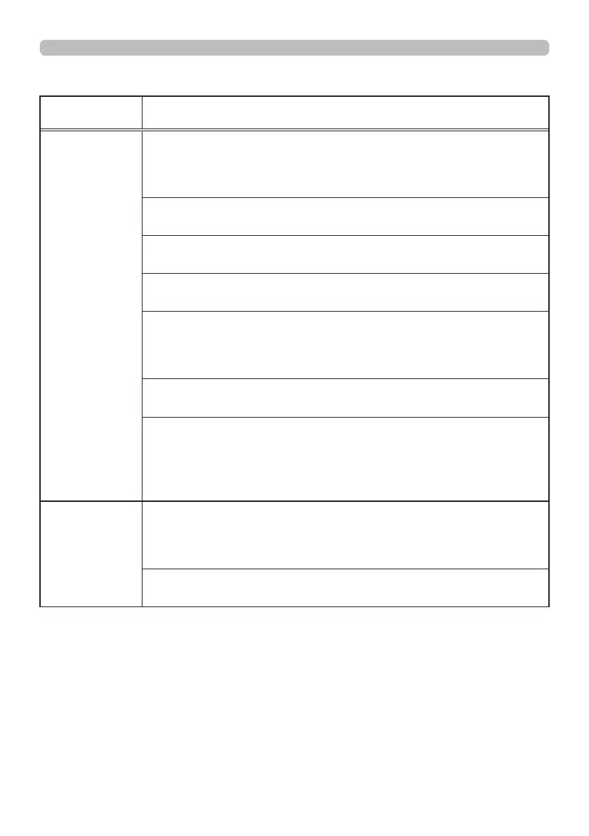 Page #126 background image