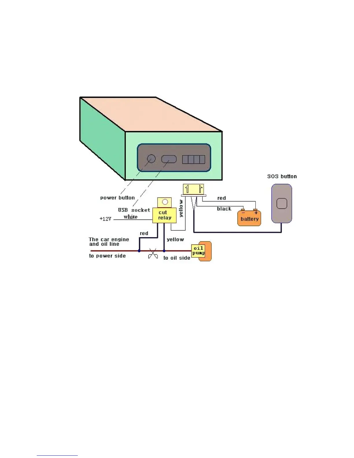 Page #7 background image