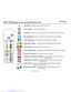 Preview: Quick Reference Card