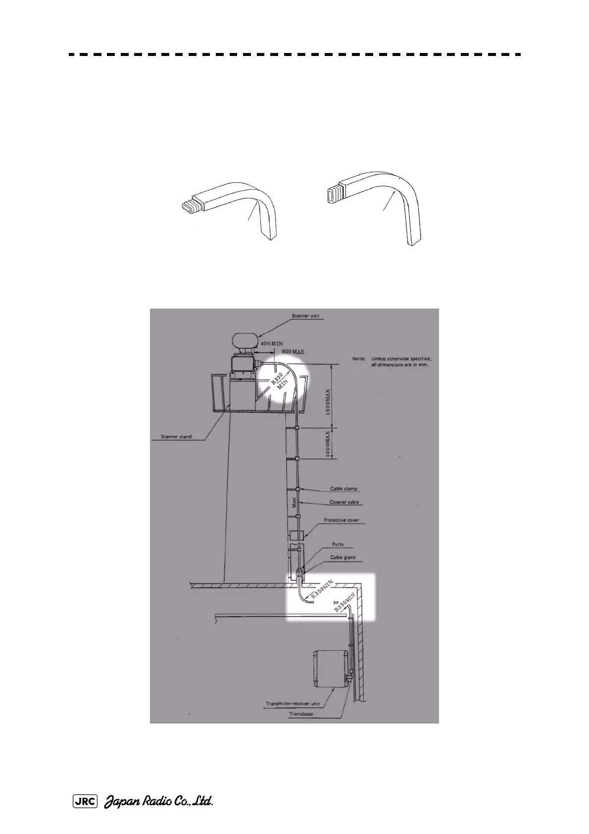 Page #74 background image