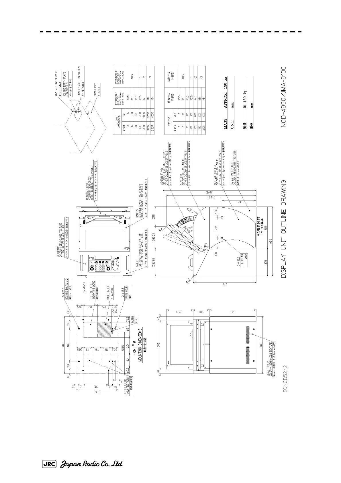 Page #234 background image