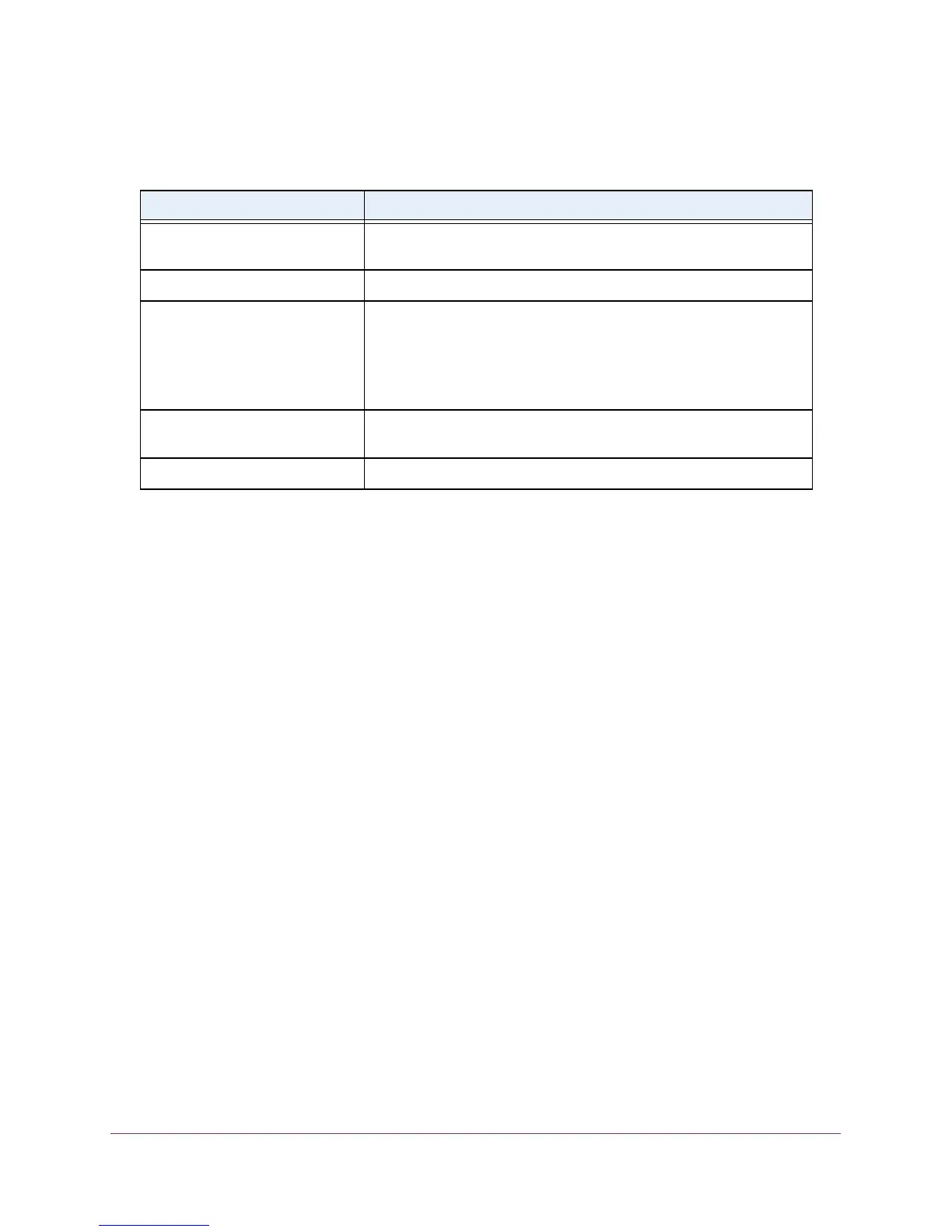 Page #128 background image