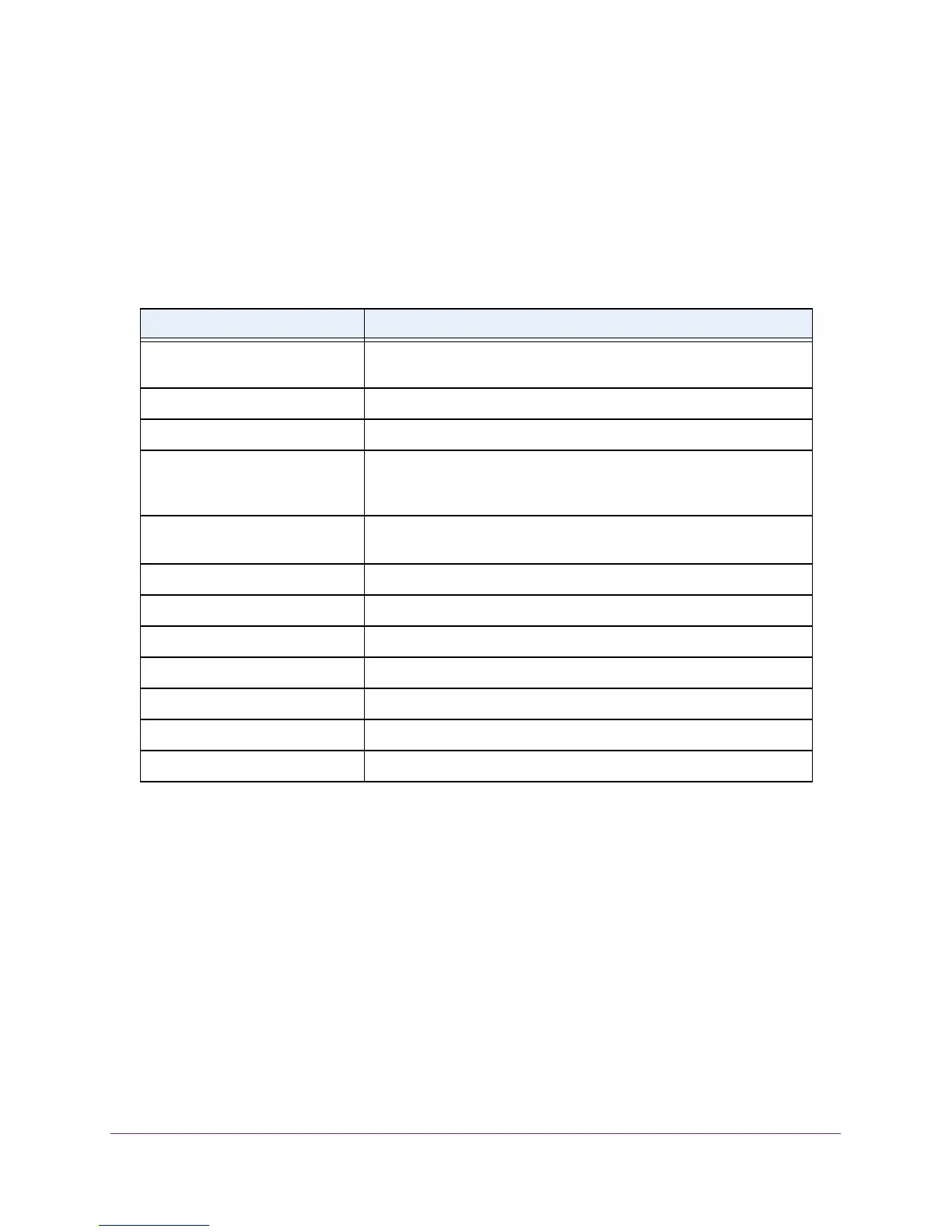 Page #152 background image