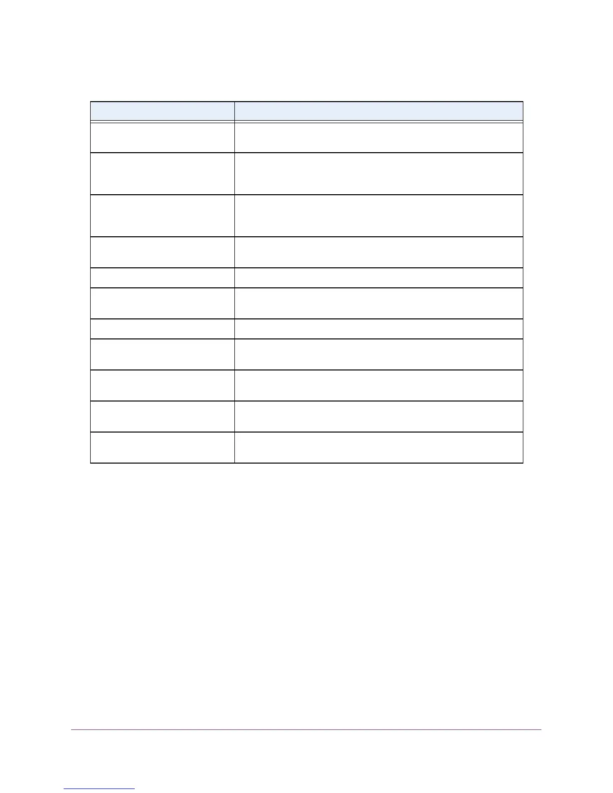 Page #156 background image