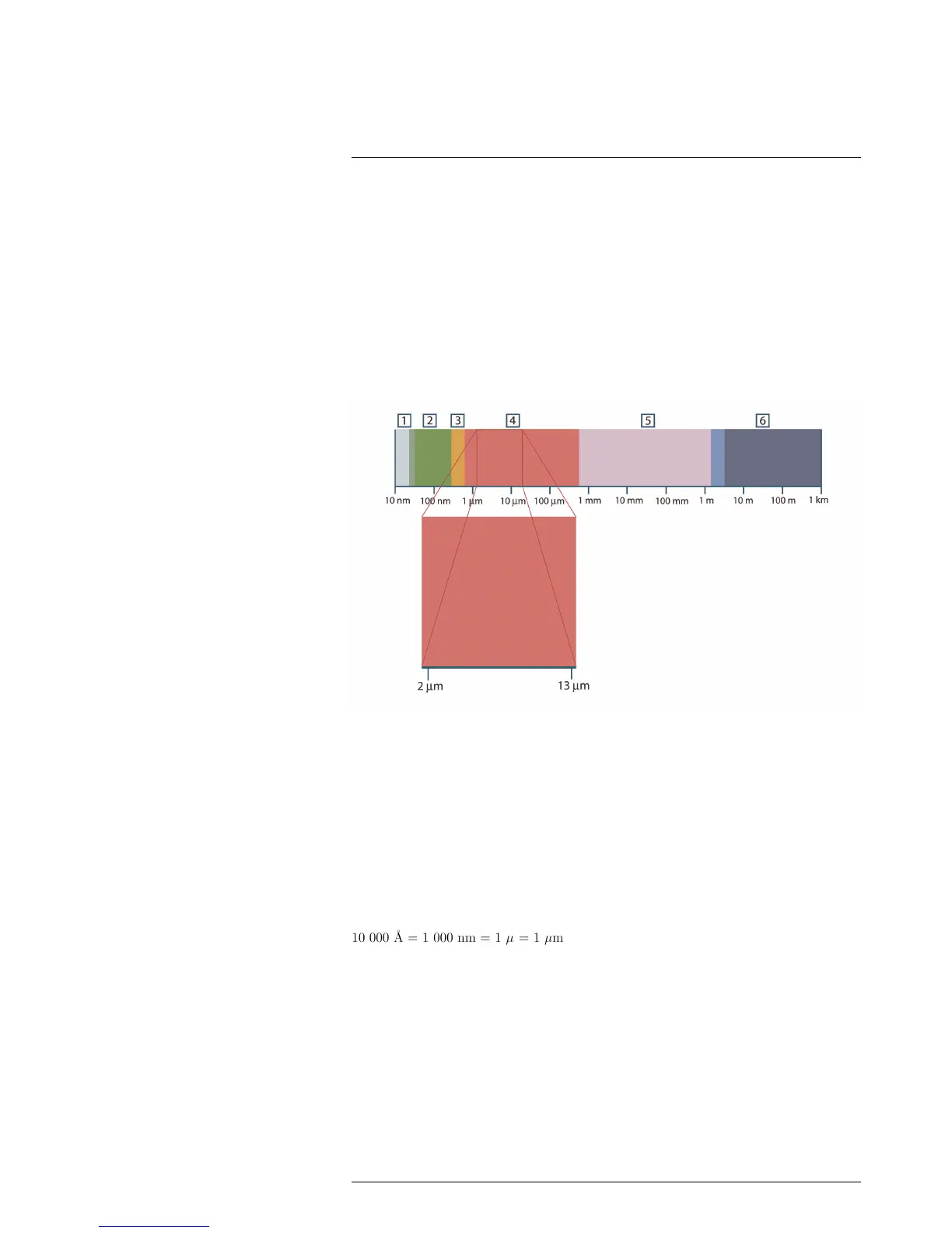 Page #294 background image