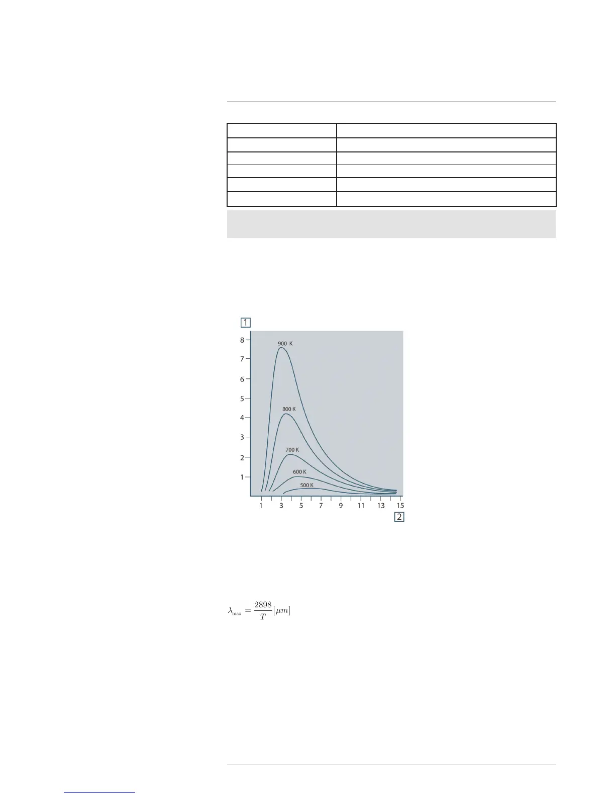 Page #296 background image