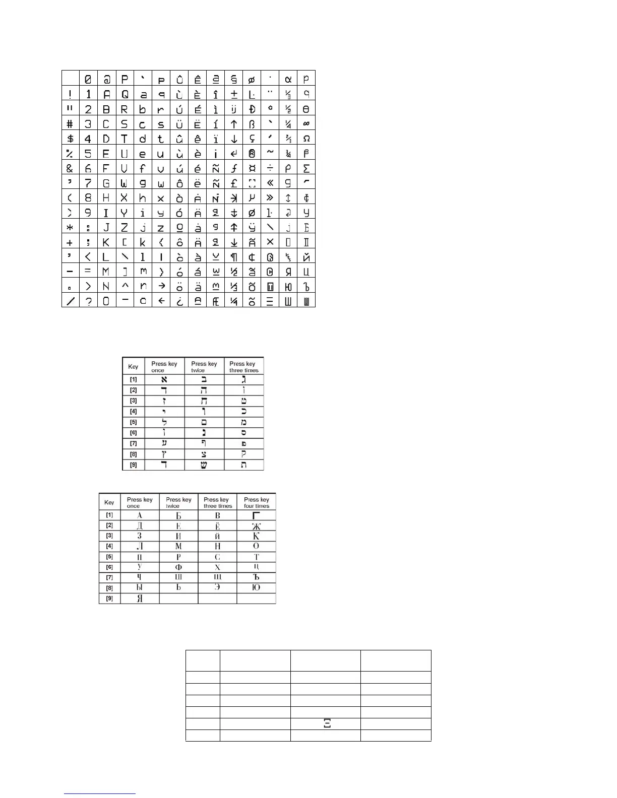 Page #94 background image
