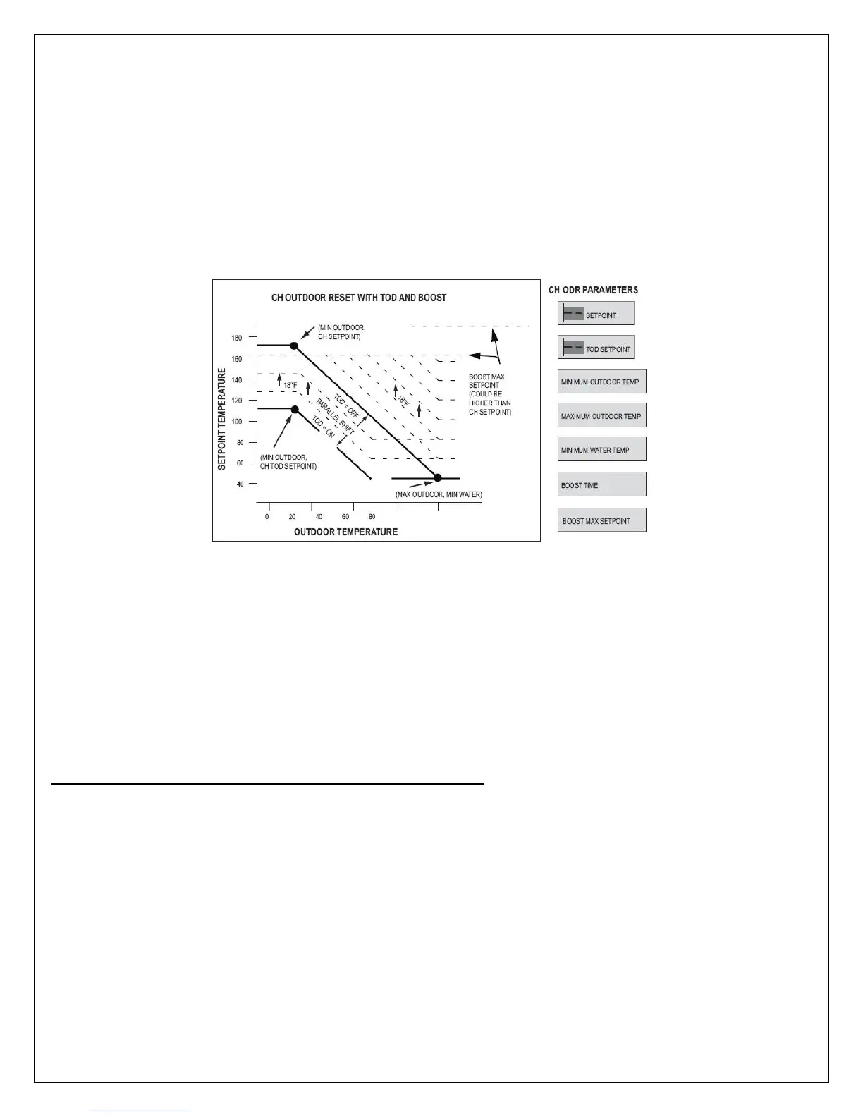 Page #72 background image