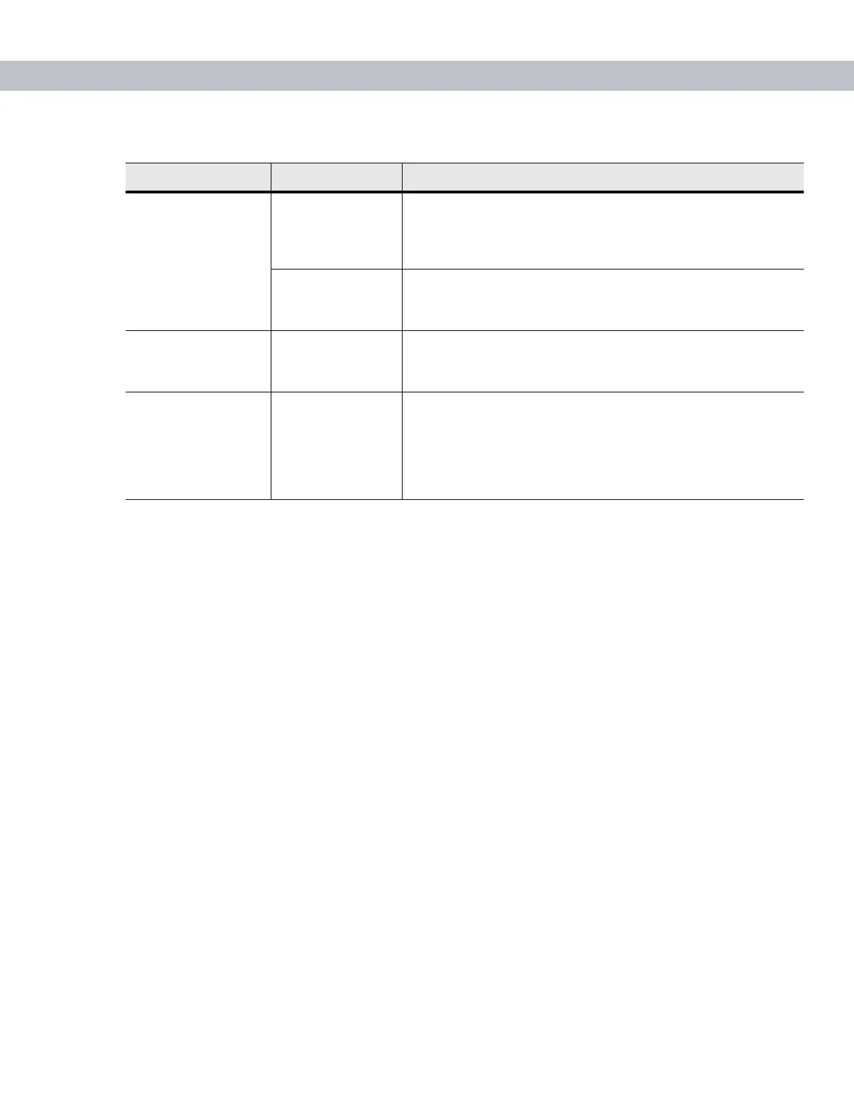 Page #145 background image
