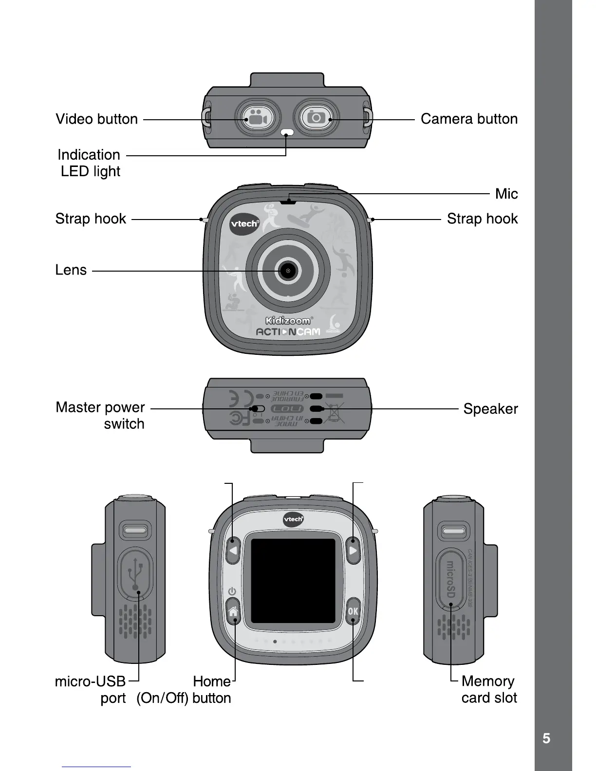 Page #5 background image