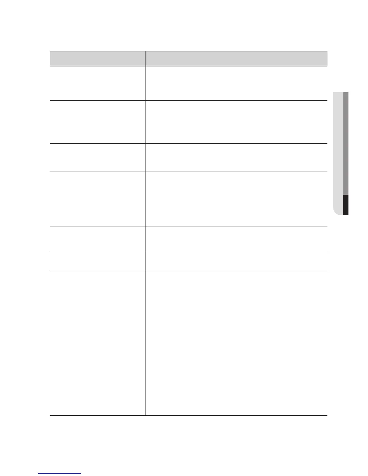 Page #147 background image