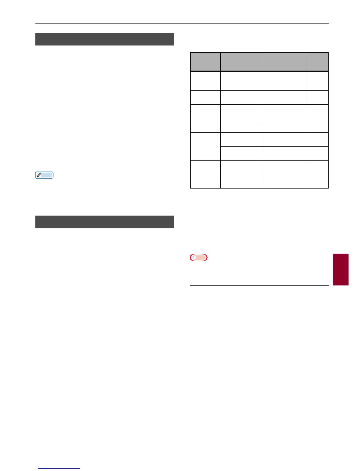 Page #121 background image