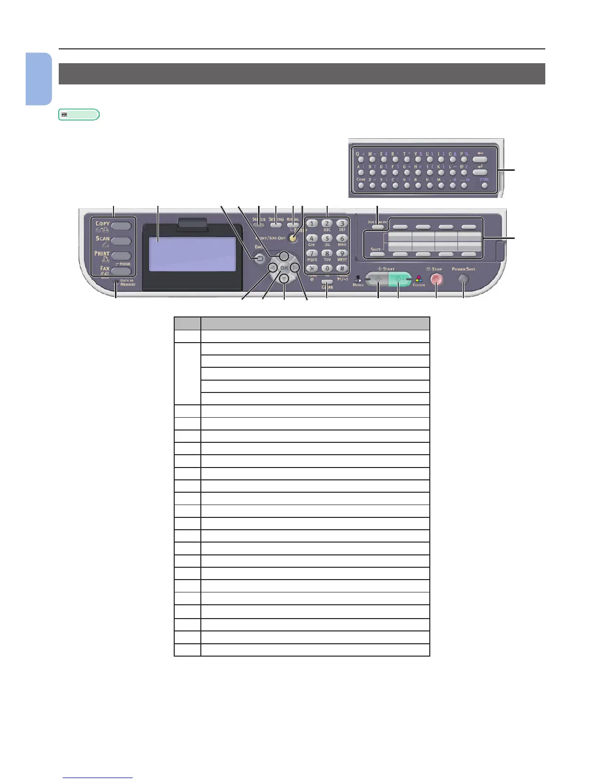 Page #12 background image