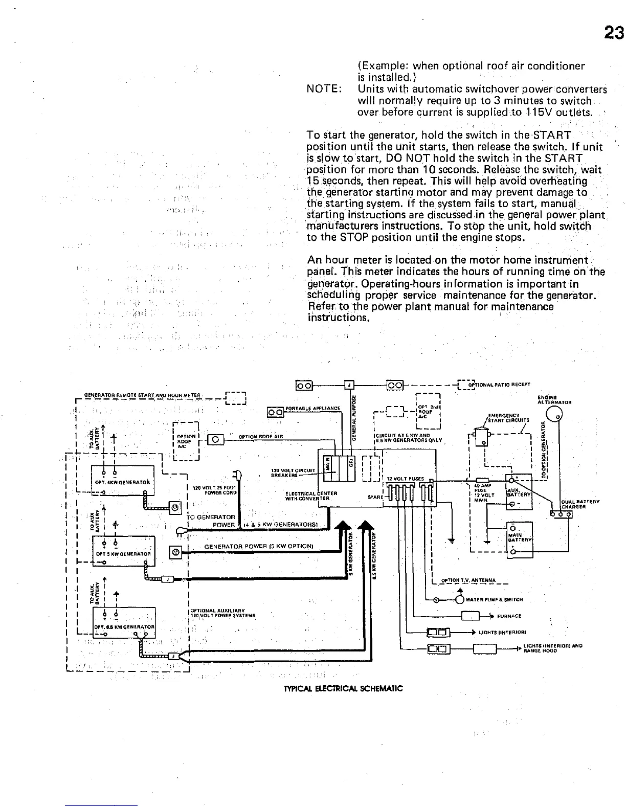 Page #31 background image