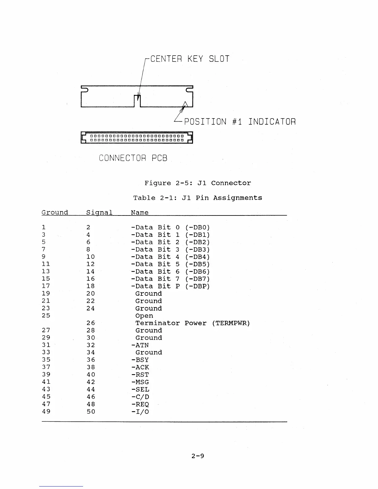 Page #18 background image