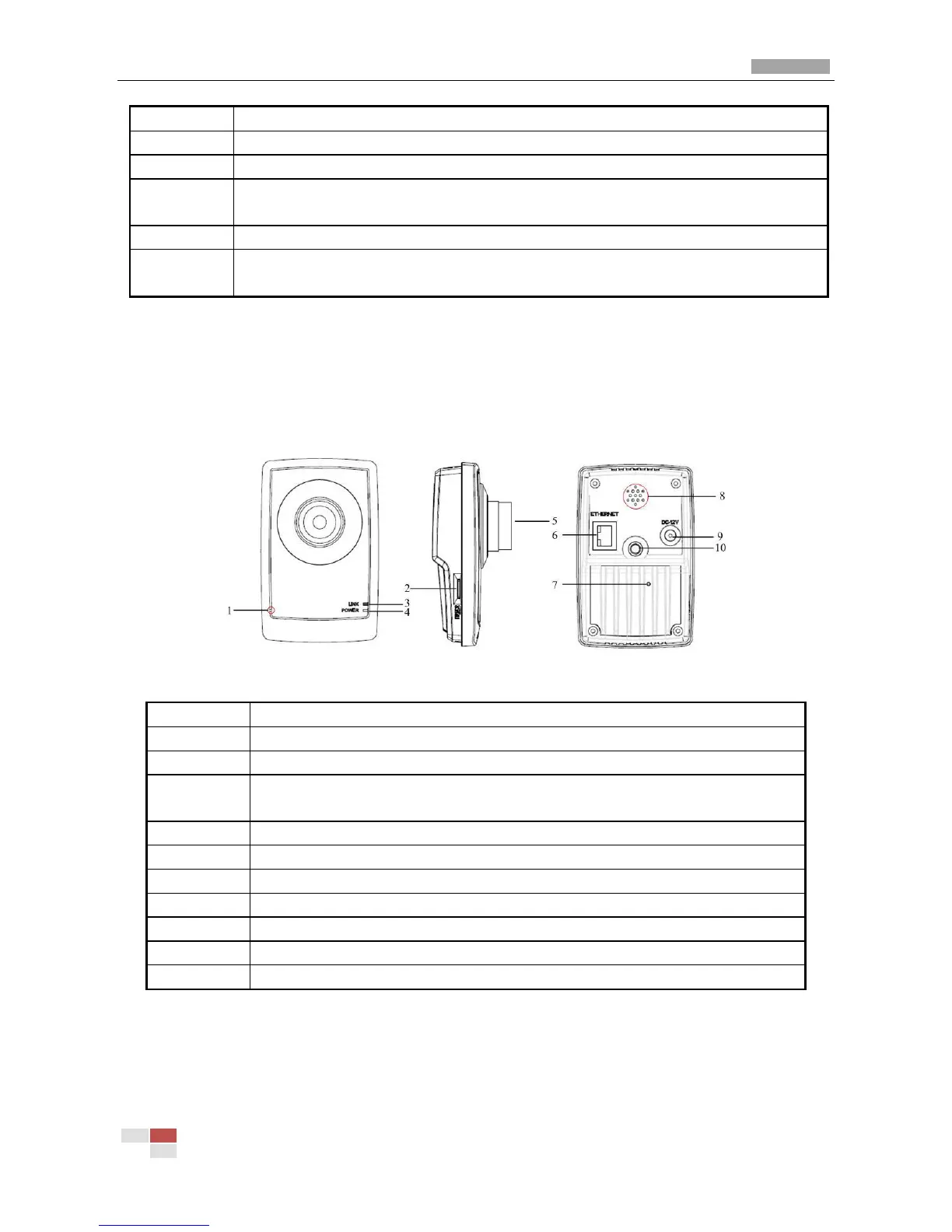 Page #10 background image