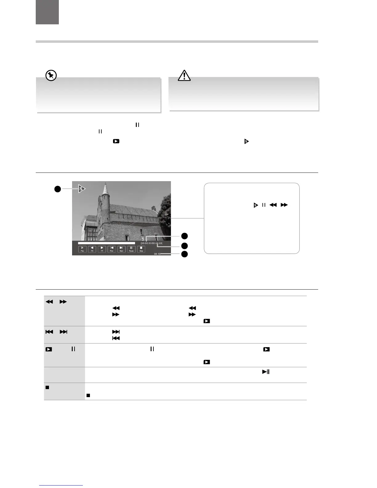 Page #49 background image