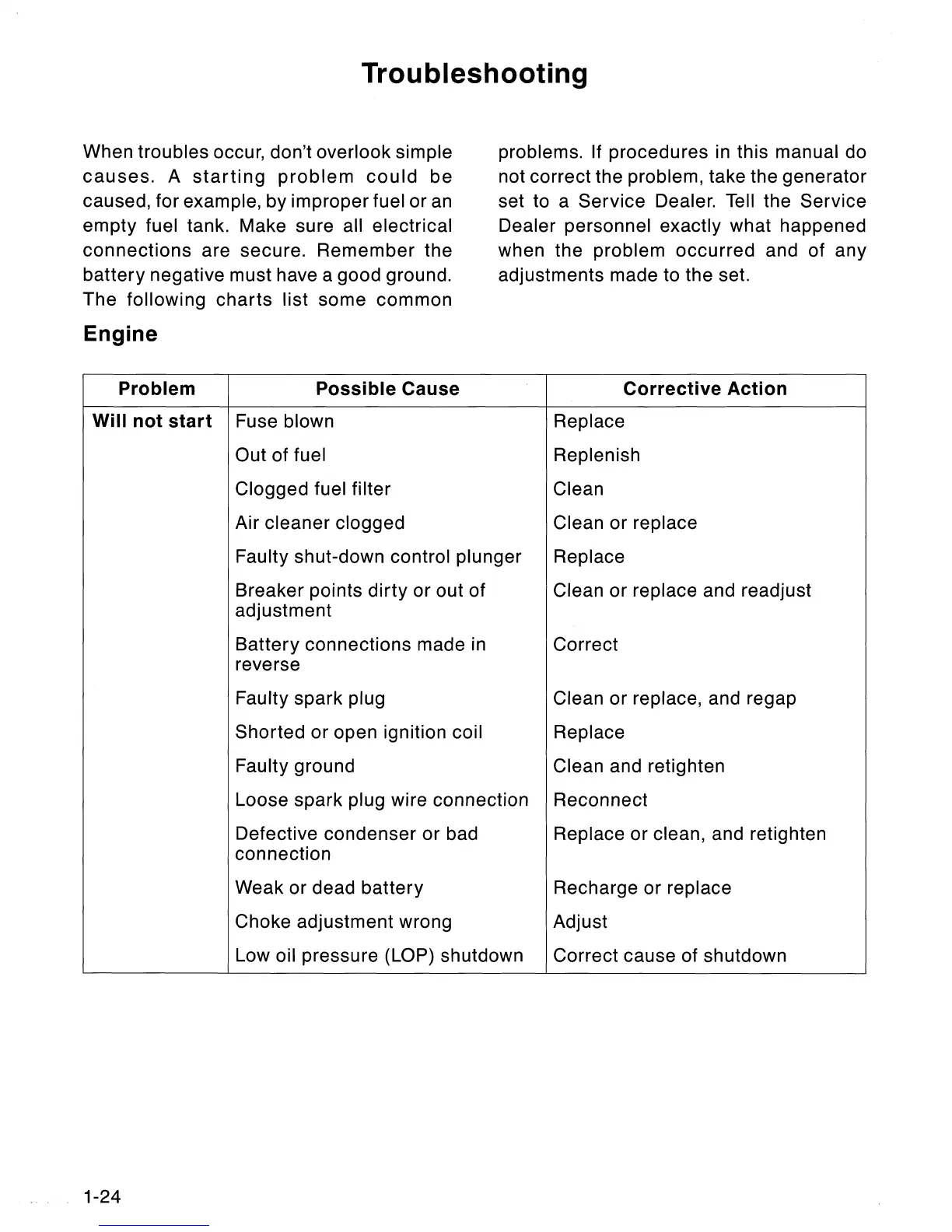 Page #34 background image