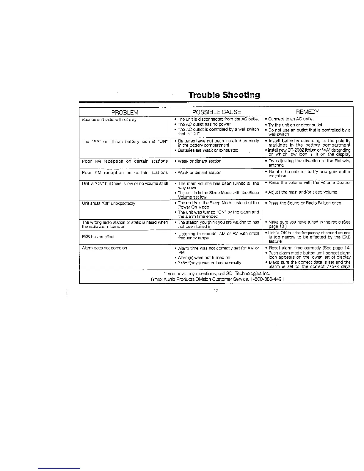 Page #18 background image