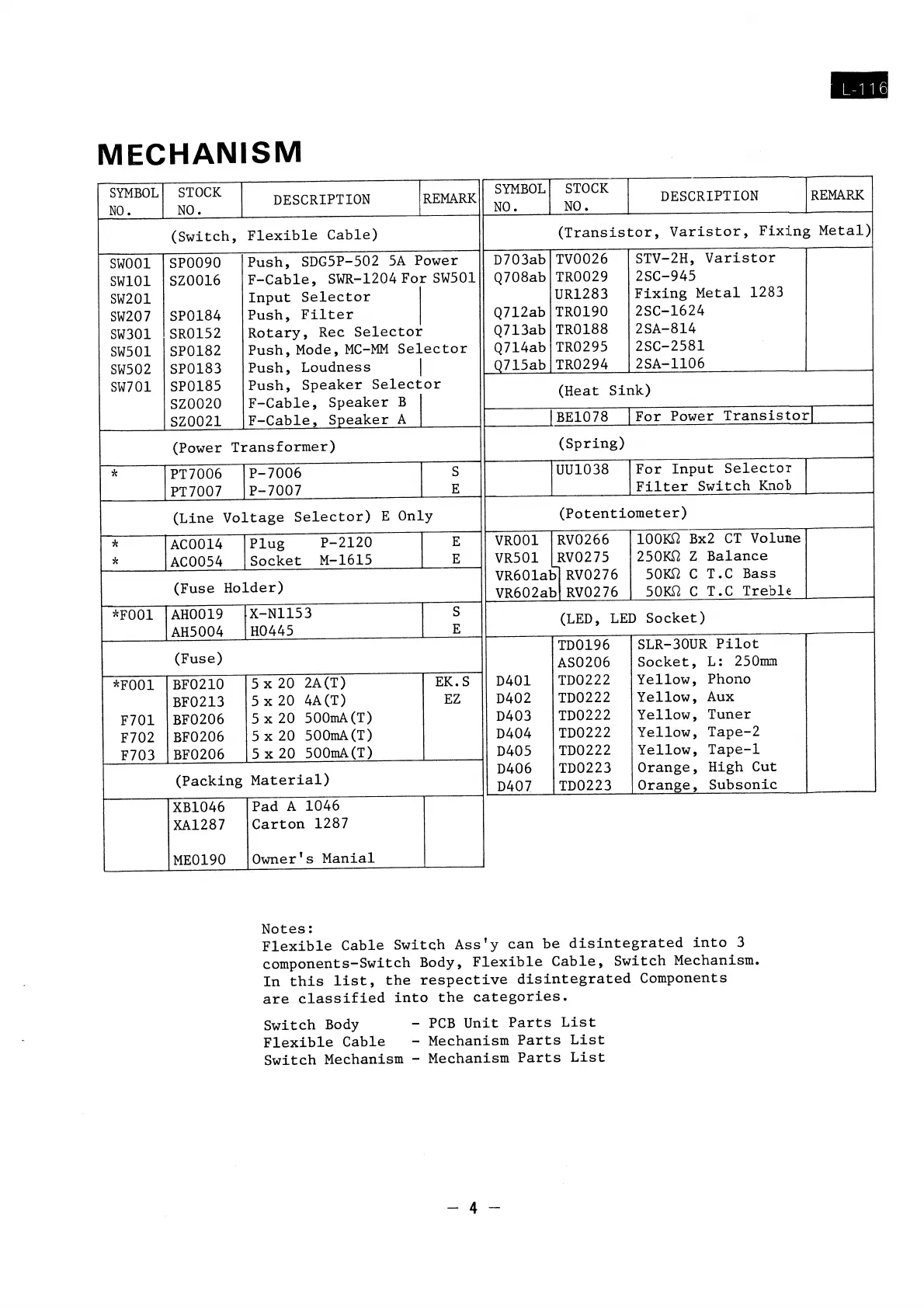 Page #5 background image