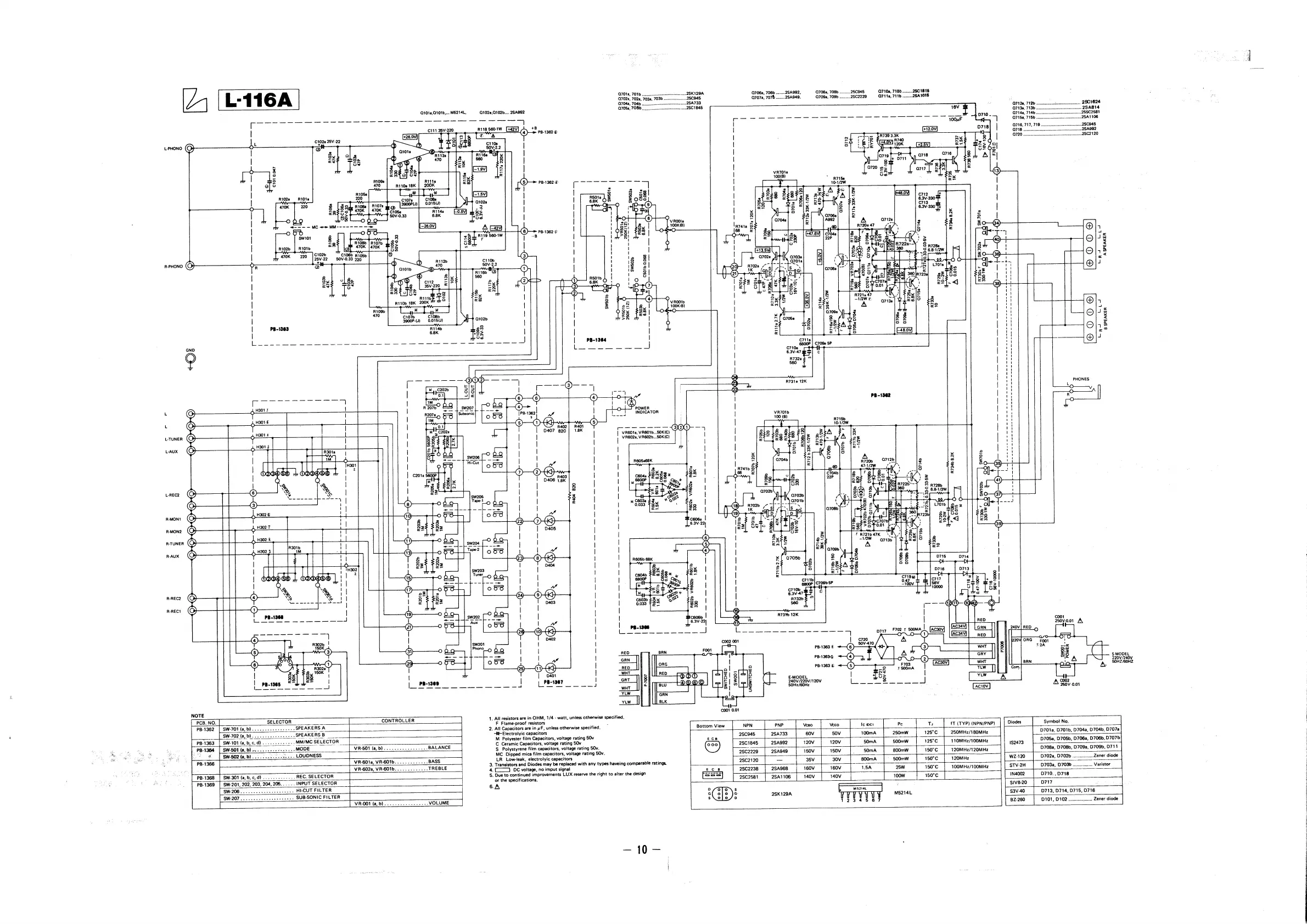Page #11 background image