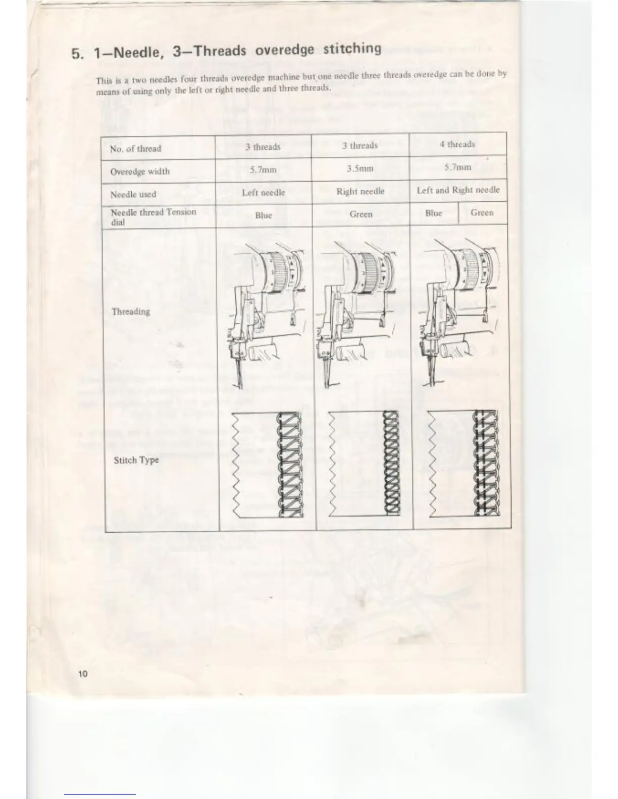 Page #12 background image