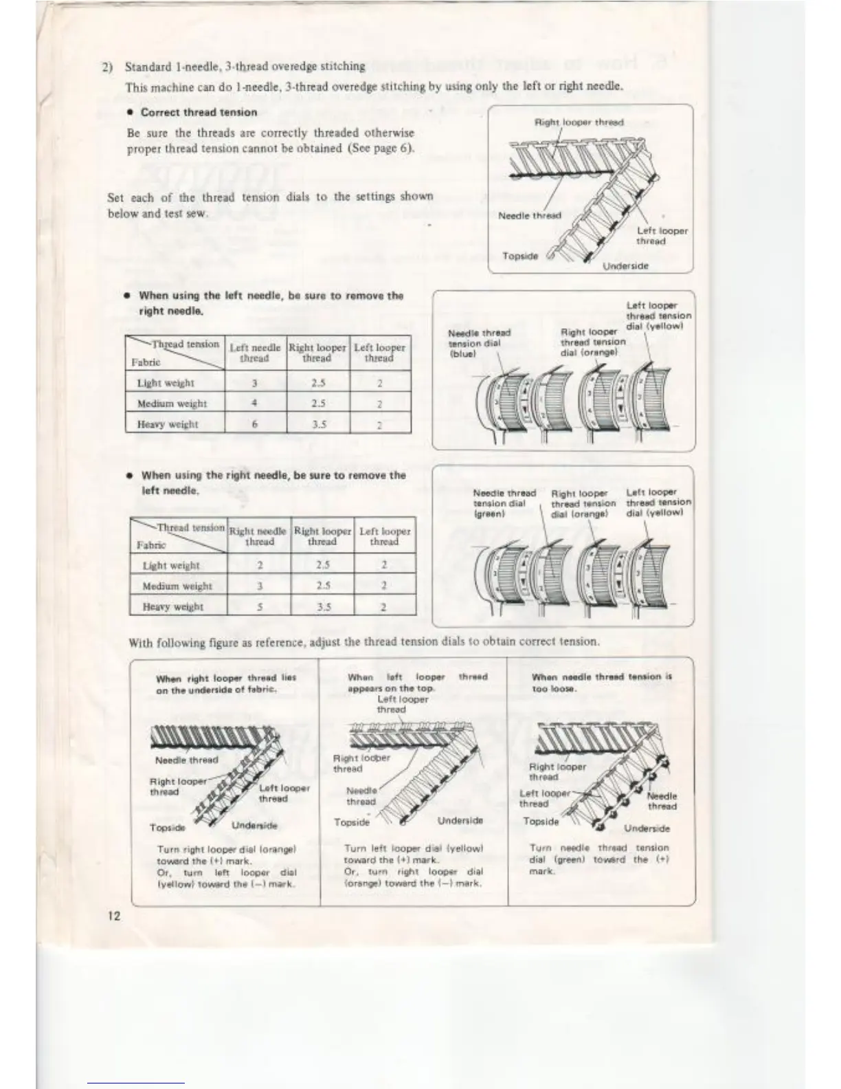 Page #14 background image